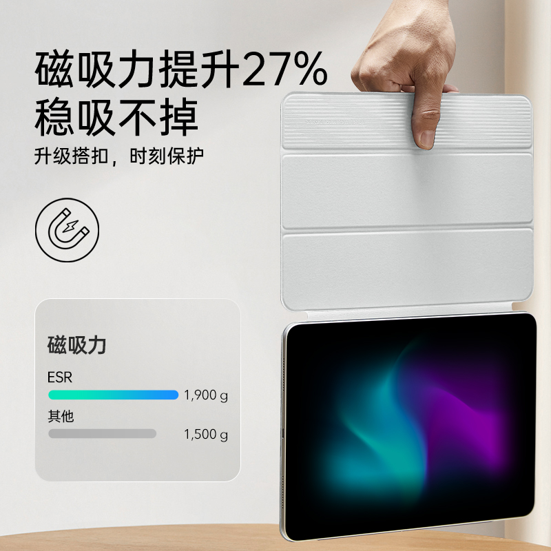 亿色适用于ipad air 2024 保护套 iPad Pro壳  2024款 强力磁吸 11/13英寸 全系列 air6轻薄防摔平板壳 - 图1