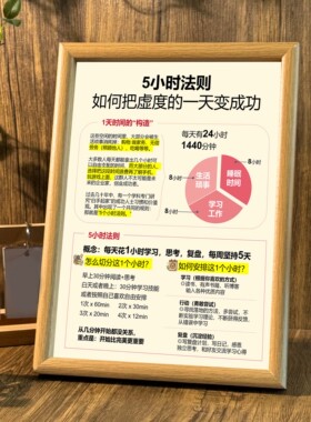 桌面相框摆台墙面装饰画挂画
