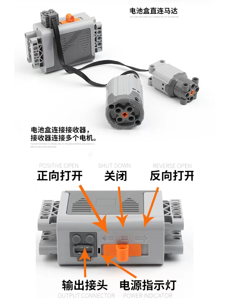 国产兼容乐高编程遥控马达动力组青少年机器人教育培训改装电机PF
