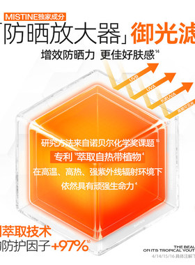 泰版 mistine蜜丝婷跨境25版小黄帽小蓝帽防晒霜摇摇乐