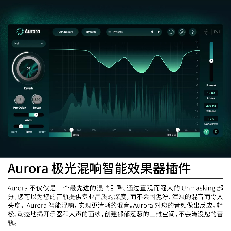 iZotope Aurora 极光混响智能清晰频谱闪避混响效果器插件包安装 - 图0