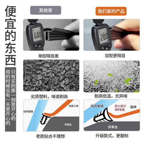 适用于奥迪A6L/A4L/A3/Q5L/Q3汽车中控隔音密封条前挡玻璃降噪条# - 图3