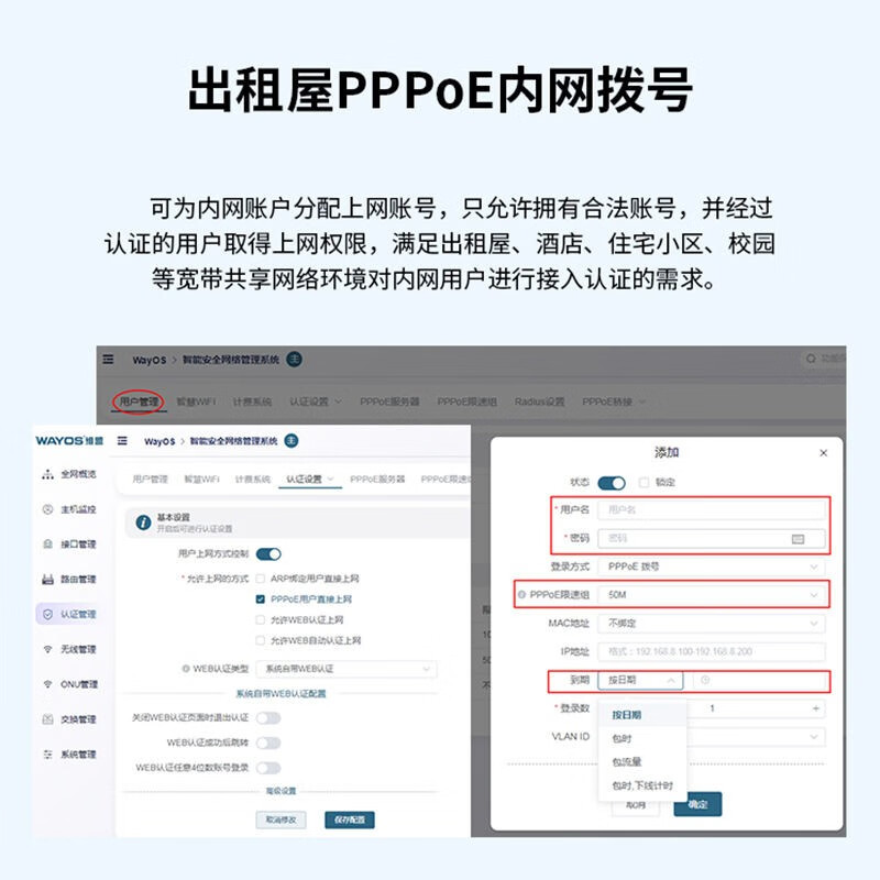 WAYOS维盟FBM-220G多WAN口智能QOS上网行为管理PPPOE认证AC控制器无线AP管理出租屋酒店商用企业级千兆路由器-图2
