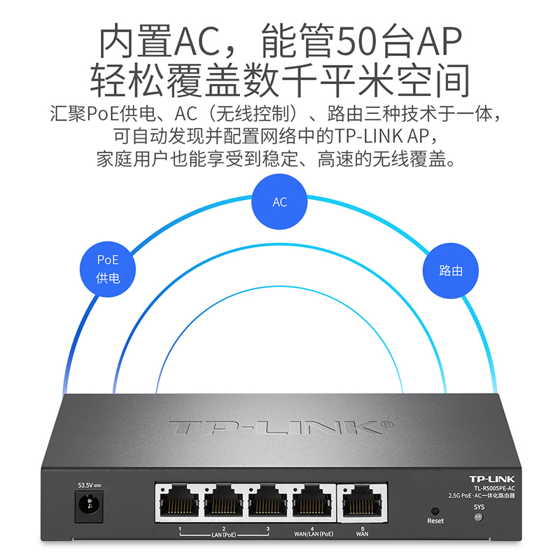 TP-LINK路由器5口2.5G超千兆4口PoE供电AC控制器无线AP面板一体机全屋wifi覆盖高速企业级路由TL-R5005PE-AC - 图2