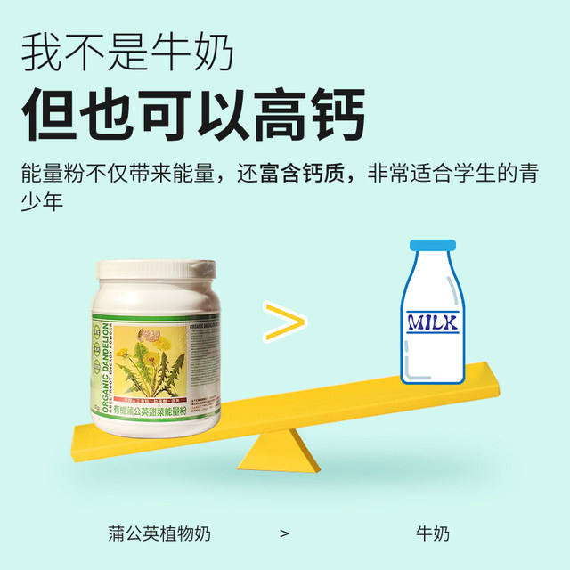 Jointwell organic dandelion beet plants