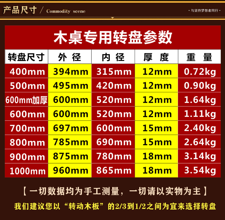 大理石玻璃木质家用红木转盘底座餐桌转芯木质面板轴承旋转器轨道