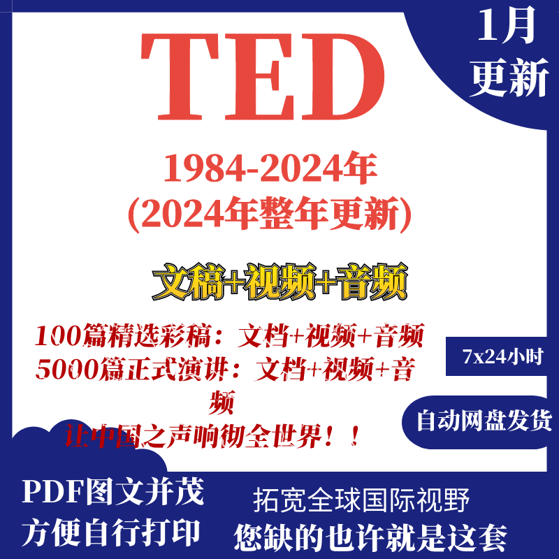 2024年Ted演讲稿文字稿高清视频音频电子中英双语版英语演讲精选 - 图3