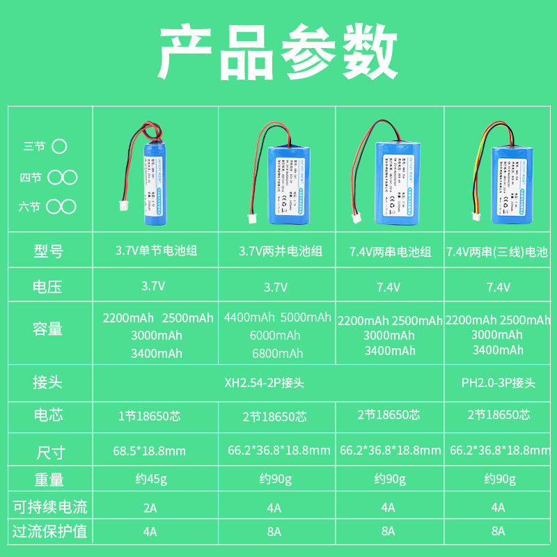 唱戏机扩音器7.4v锂电池组18650大容量3.7v充电蓝牙拉杆音响9v12v-图2