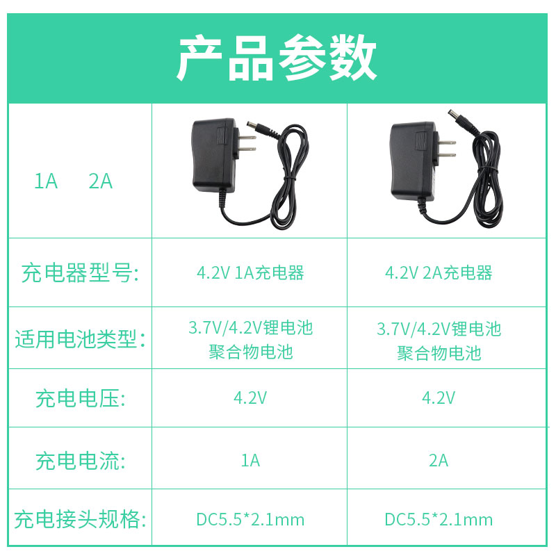 钓鱼灯电池充电器3.7V/4.2V18650锂电池组聚合物充电器电流1A/2A - 图2