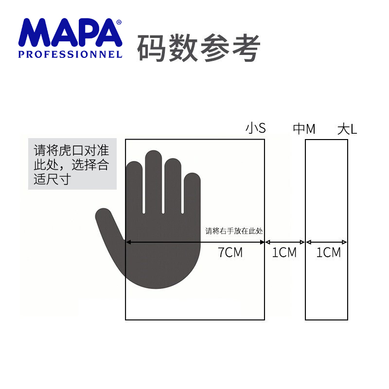 MAPA乳胶415轻防化手套 耐酸碱腐蚀喷涂工业汽车维护机械清洁通用 - 图2