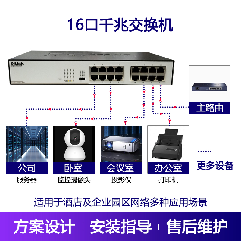 友讯D-LINK  DGS-1016S 交换机千兆24口16口 桌面铁壳可上机架拨档开关企业网络监控安防交换机交换器 - 图1