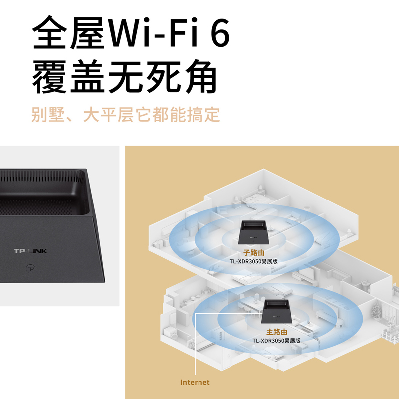 TP-LINK 普联ax3000迷你WiFi6路由器套装5gwifi字子母路由器家用千兆高速全屋无线wifi覆盖组网K20 K30 K50 - 图1