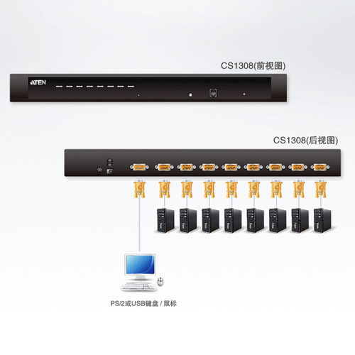 ATEN宏正 CS1308 8进1出VGA机架式KVM切换器多口USB/PS2键鼠含线 1920*1080 送8条KVM专业线缆 1控8切换器 - 图2