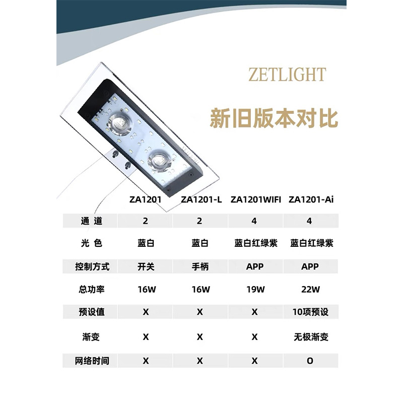 积光1201AI海水缸珊瑚灯WIFI日出日落LED全光谱水族鱼缸藻缸夹灯-图0