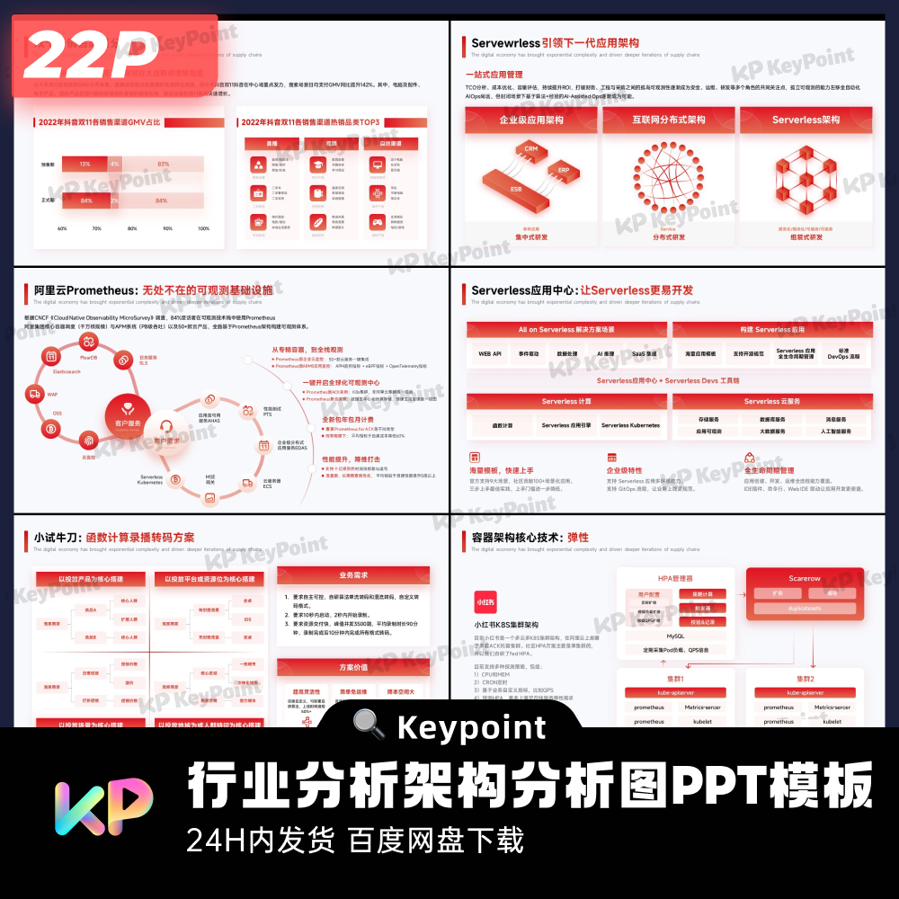 22页互联网红色行业分析架构分析图PPT模板Keypoint大师ppt设计 - 图2