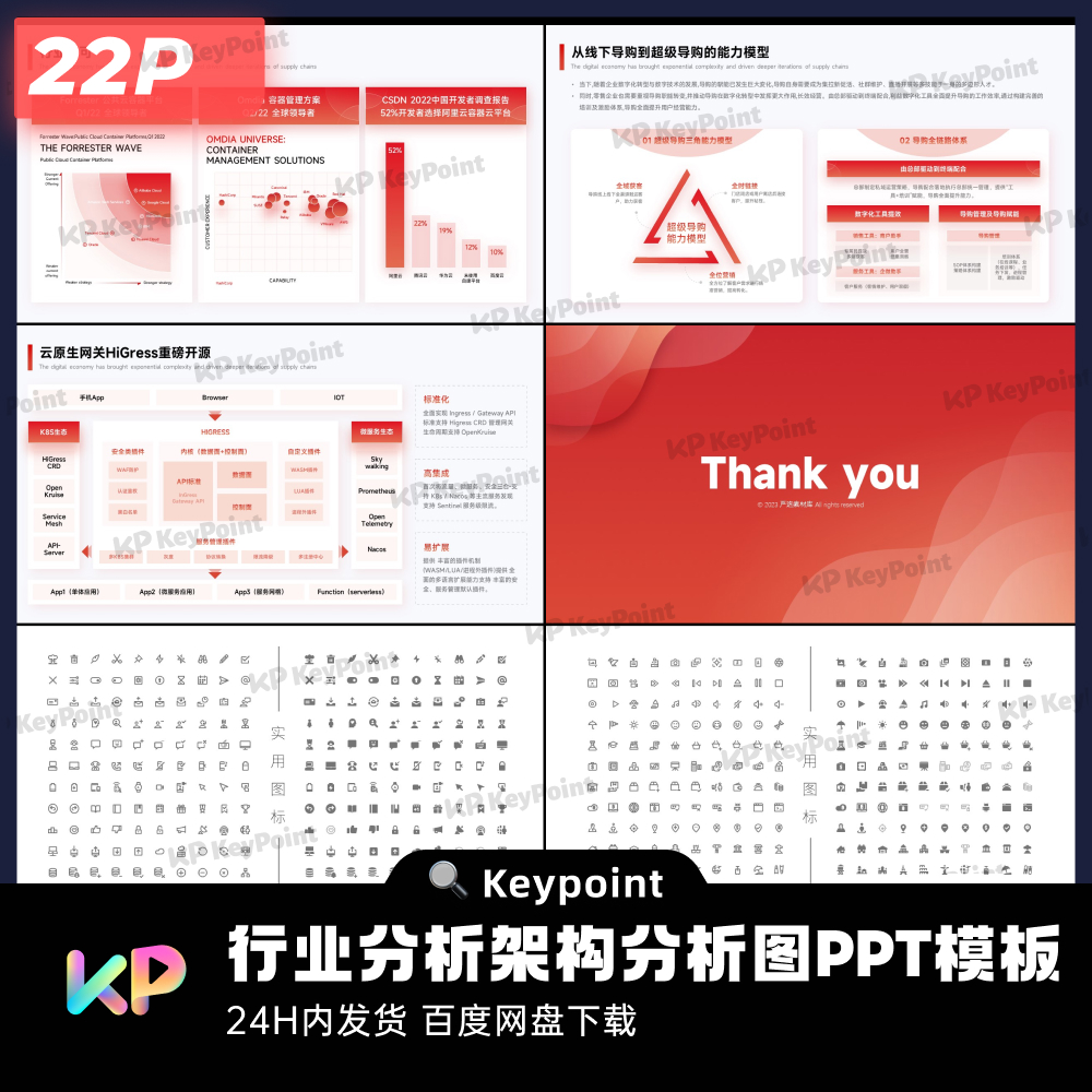 22页互联网红色行业分析架构分析图PPT模板Keypoint大师ppt设计 - 图1