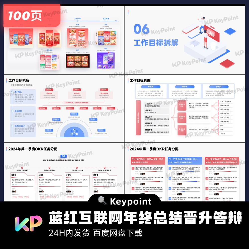 100页红蓝互联网年终总结晋升答辩PPT模板大师ppt设计Keypoint - 图1