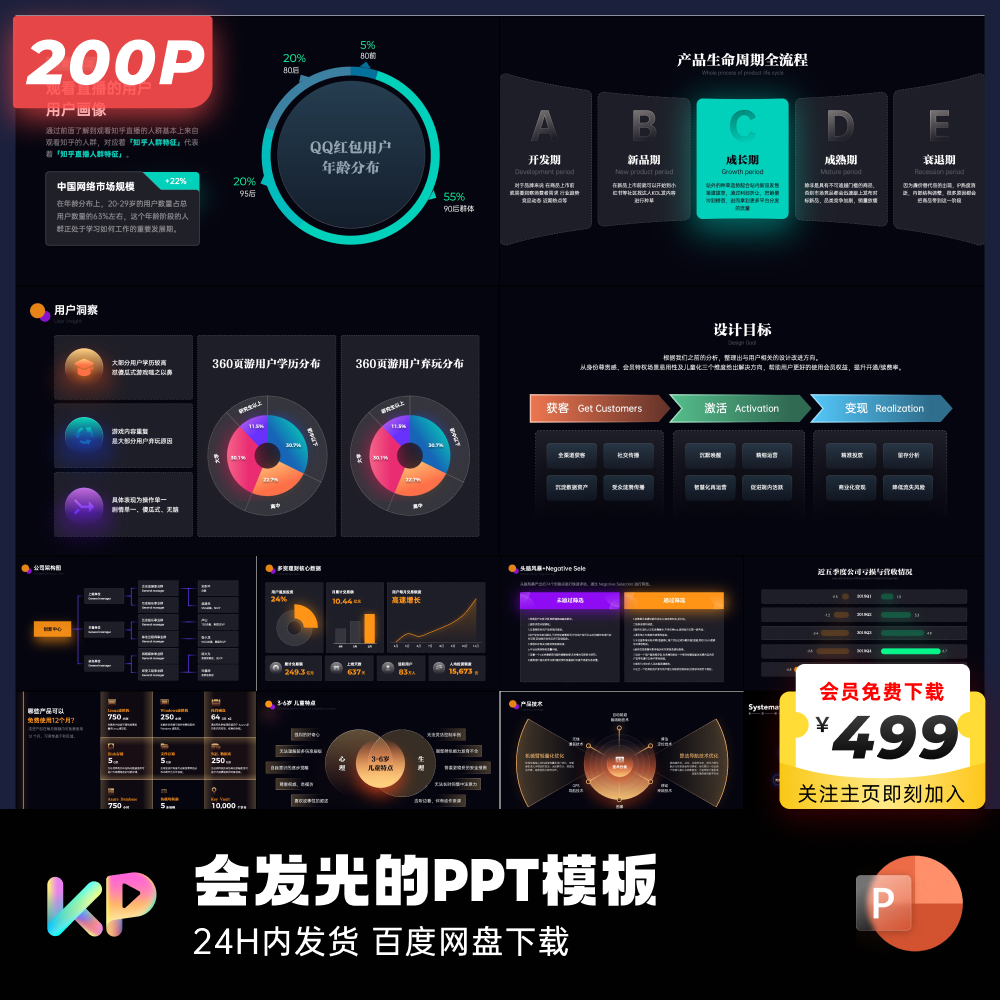 200页原创会发光的PPT模板ppt设计作品集keypoint互联网大厂 - 图0