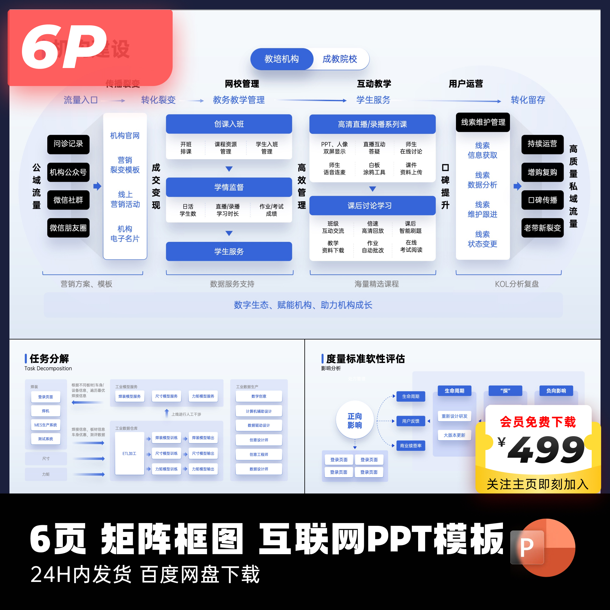 6页矩阵框图互联网逻辑图表PPT模板大厂大师ppt设计keypoint - 图0