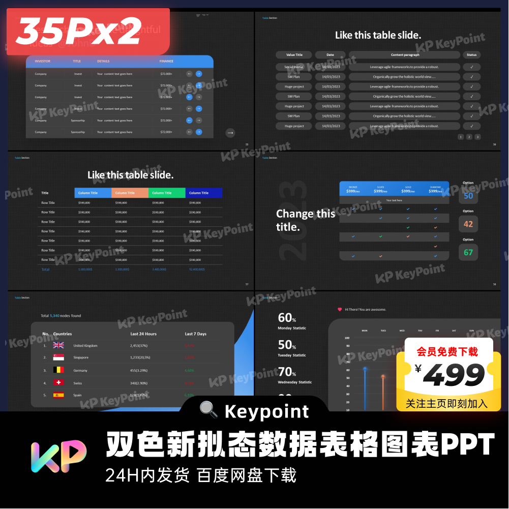 35页*2双色活力新拟态数据表格图表PPT模板大师ppt设计keypoint - 图3