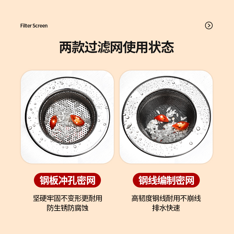 【加厚包边款】厨房水槽通用款不锈钢过滤网菜盆下水道垃圾过滤网