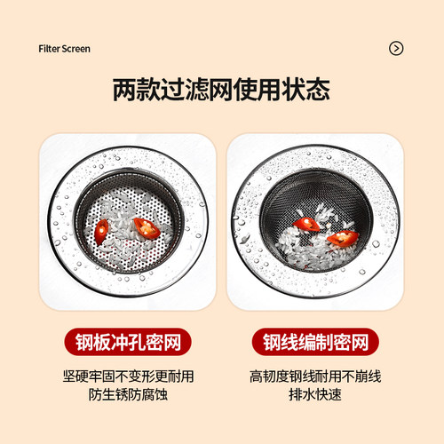 【加厚包边款】厨房水槽通用款不锈钢过滤网菜盆下水道垃圾过滤网-图0