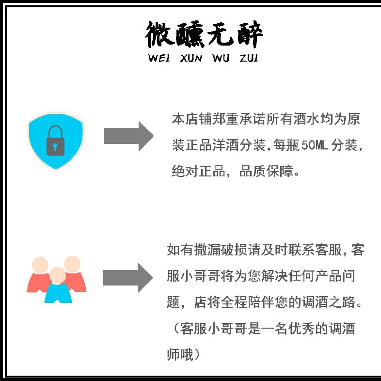 糖浆小瓶分装绿薄荷拿铁青提橘皮莫吉托香草蓝柑红石榴咖啡鸡尾酒 - 图2