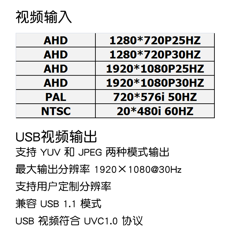 AHD转USB2.0采集卡转换板流媒体钓鱼摄像头适用直播切换器免驱-图1