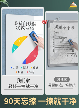 办公白板墙贴磁性可移除不伤墙