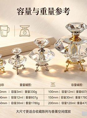 12ml30ml厂家批发零售