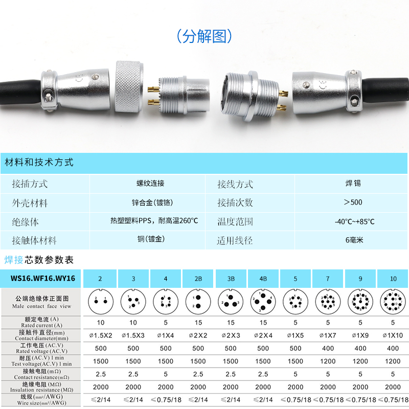 威浦对接航空插头工业插座WS16-2芯三4芯五7针9-10芯电缆对接插头 - 图2