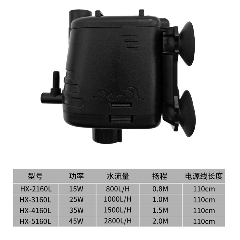 海星鱼缸HX-320/380/500/580潜水泵HX-1160/2160/3160/4160过滤泵 - 图1