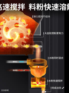 美莱特商用早餐店豆浆机五谷杂粮