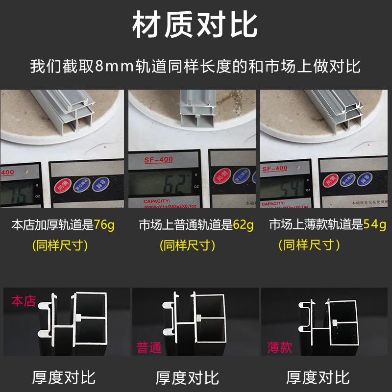 玻璃门滑道移门轨道槽推拉柜门双滑槽铝合金橱柜配件滑轨导轨滑轮 - 图1