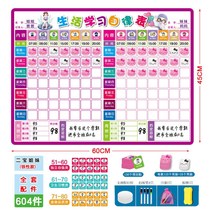 The table large size dippel behavior on the wall is used to develop a child growth self-discipline table reward learning record