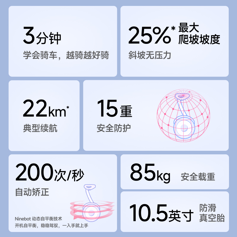 Ninebot迷你九号平衡车mini智能成人儿童外卖电动小九米腿控体感 - 图1