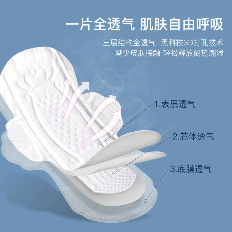舒莱旗舰店舒莱姨妈巾新品超越经典瞬吸透气3包12片加长夜用430mm卫生巾整箱2