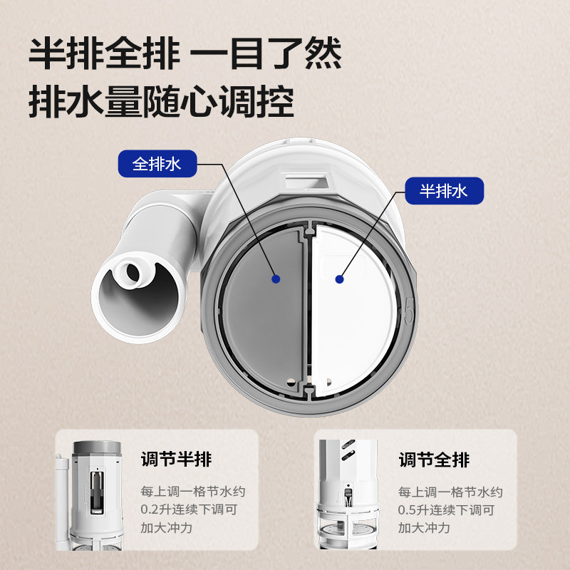 Jomoo toilet tank accessories water inlet valve universal water tank accessories old-fashioned toilet water dispenser drain valve