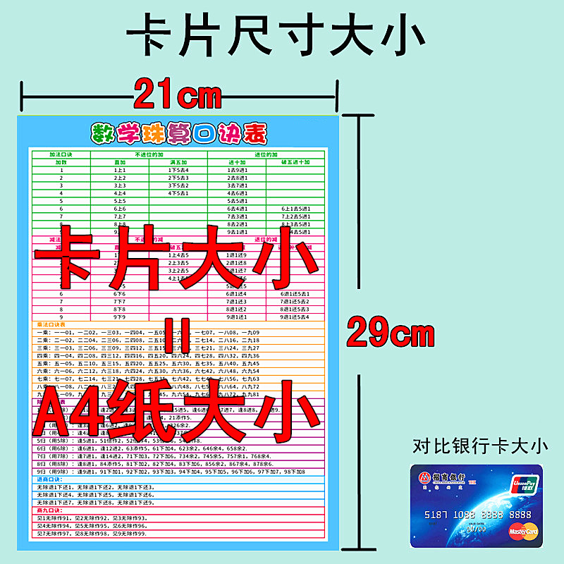 小学生数学二三四年级珠心算口诀表儿童算盘速算训练学习卡片 - 图1