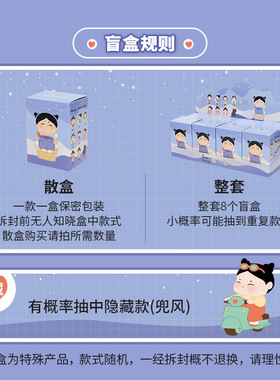 树脂摆件盲盒古风国潮唐风仕女萌粒摆件生日礼物潮玩