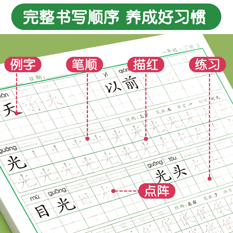 一年级上册下册同步字帖练字帖小学生人教版语文每日一练生字组词 - 图1