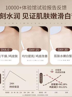 奥兰诺烟酰胺莹透身体乳乳木果