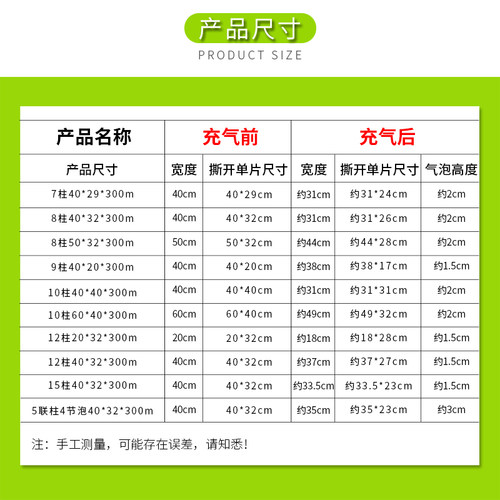 葫芦膜充气机填充袋卷料快递打气枕头袋 充气袋电动自动防震抗压 - 图1