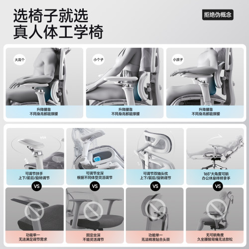 人体工学椅子护腰电脑椅家用舒适久坐电竞椅子男生可躺办公室座椅 - 图3
