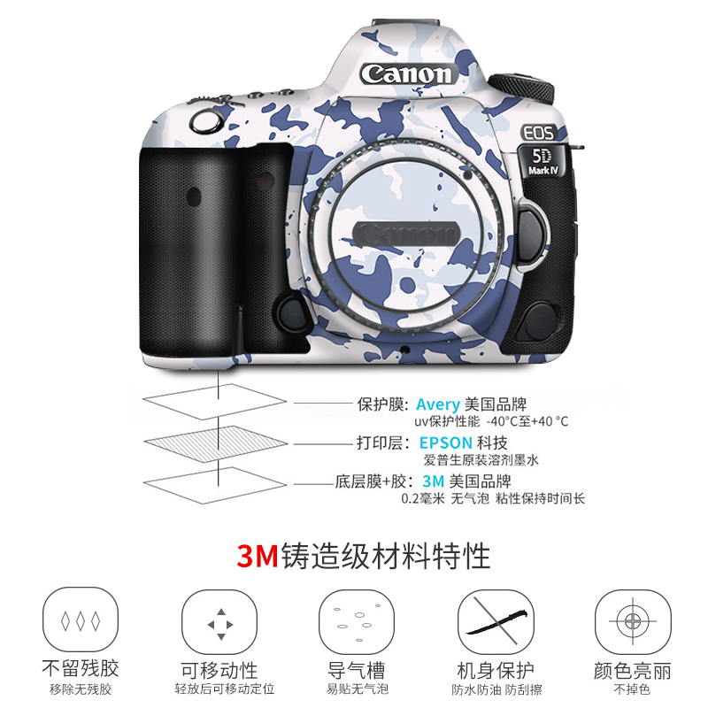 适用于佳能EOS 5D4相机碳纤维磨砂贴纸canon单反保护贴膜5D4数码相机迷彩全包3M矩阵机身配件定制外壳膜配件 - 图2