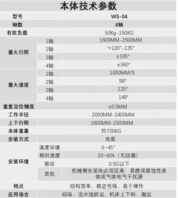 立柱码垛机器人全自动包装码垛机械臂工业码垛机机床上下料手臂 - 图3