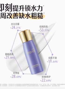 屈臣氏佰草集典萃滢润保湿舒缓修护系列水乳面霜深度补水维稳
