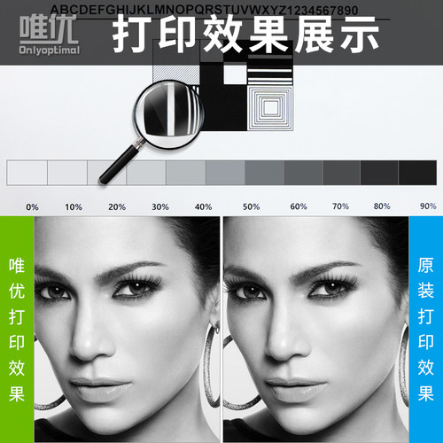 唯优适用利盟E260粉盒E260dn E360dn E460 E460dn E260A11P X264 X363dn X364dw打印机硒鼓X464 X466成像鼓 - 图2
