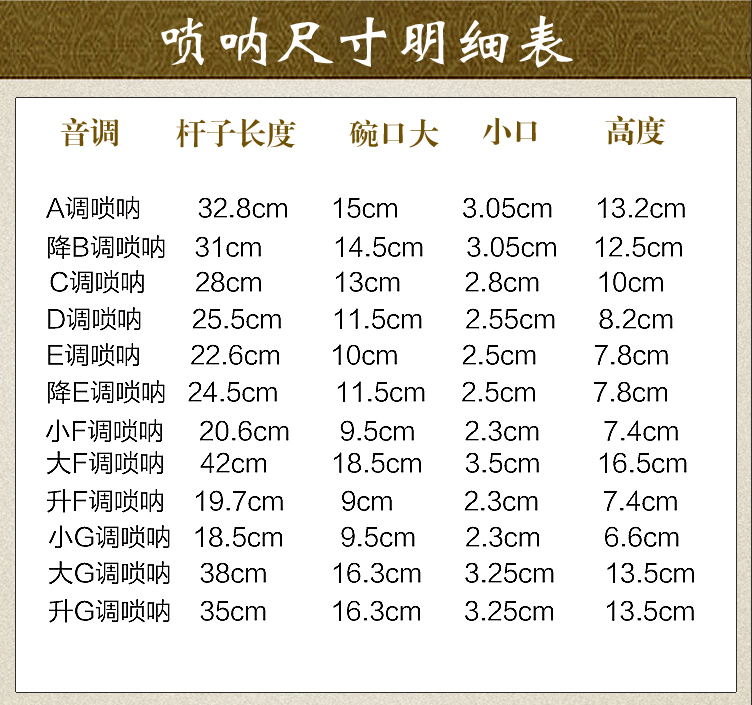 精品黑檀木唢呐黑檀唢呐D调C调降B调E调F调G调初学者成人全套唢呐-图2