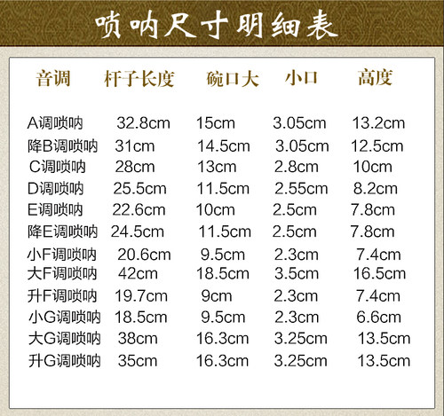 精品黑檀木唢呐黑檀唢呐D调C调降B调E调F调G调初学者成人全套唢呐-图2